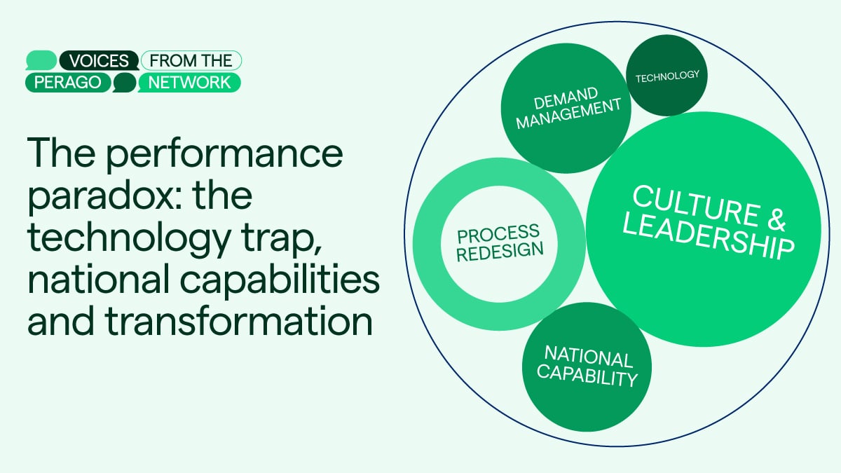 The Performance Paradox: The Technology Trap, National Capabilities and Transformation